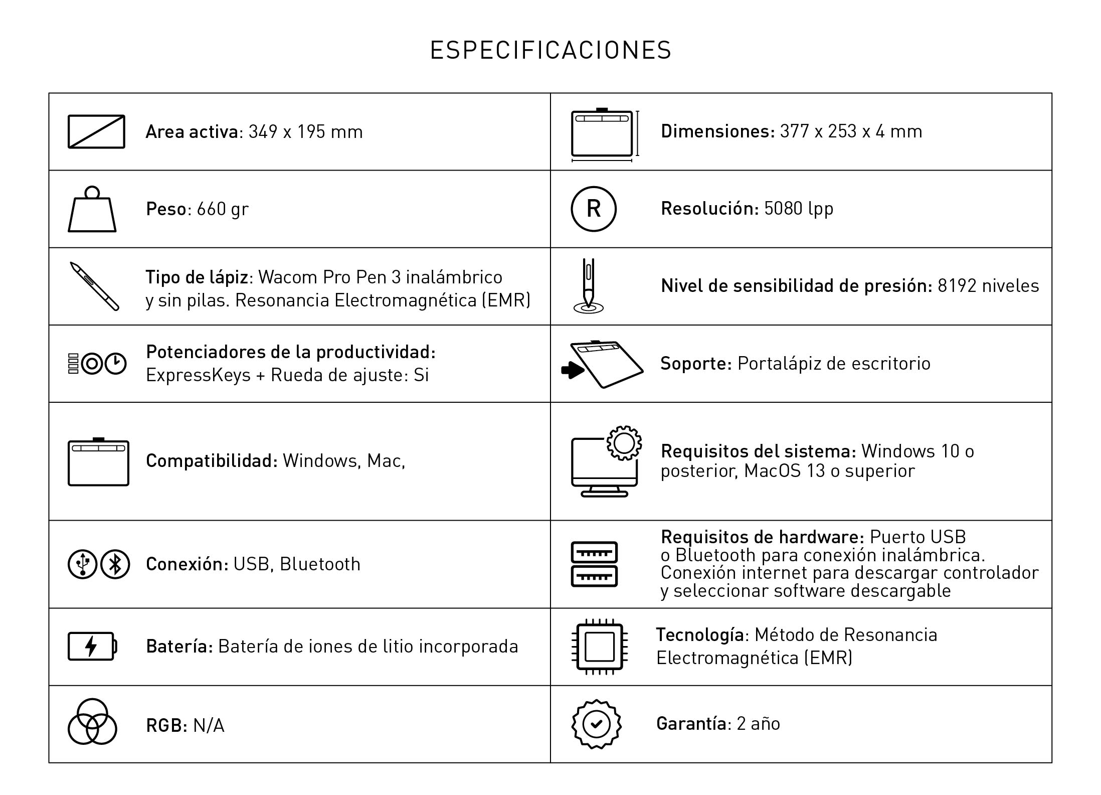 Especificaciones Wacom Intuos Pro Large